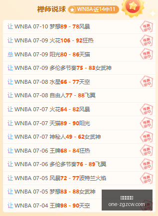 年足彩,期赛事分析,桑托斯单,中国足彩网官网,中国足彩网评测,足彩数据分析,中国足彩网下载,足球比分直播