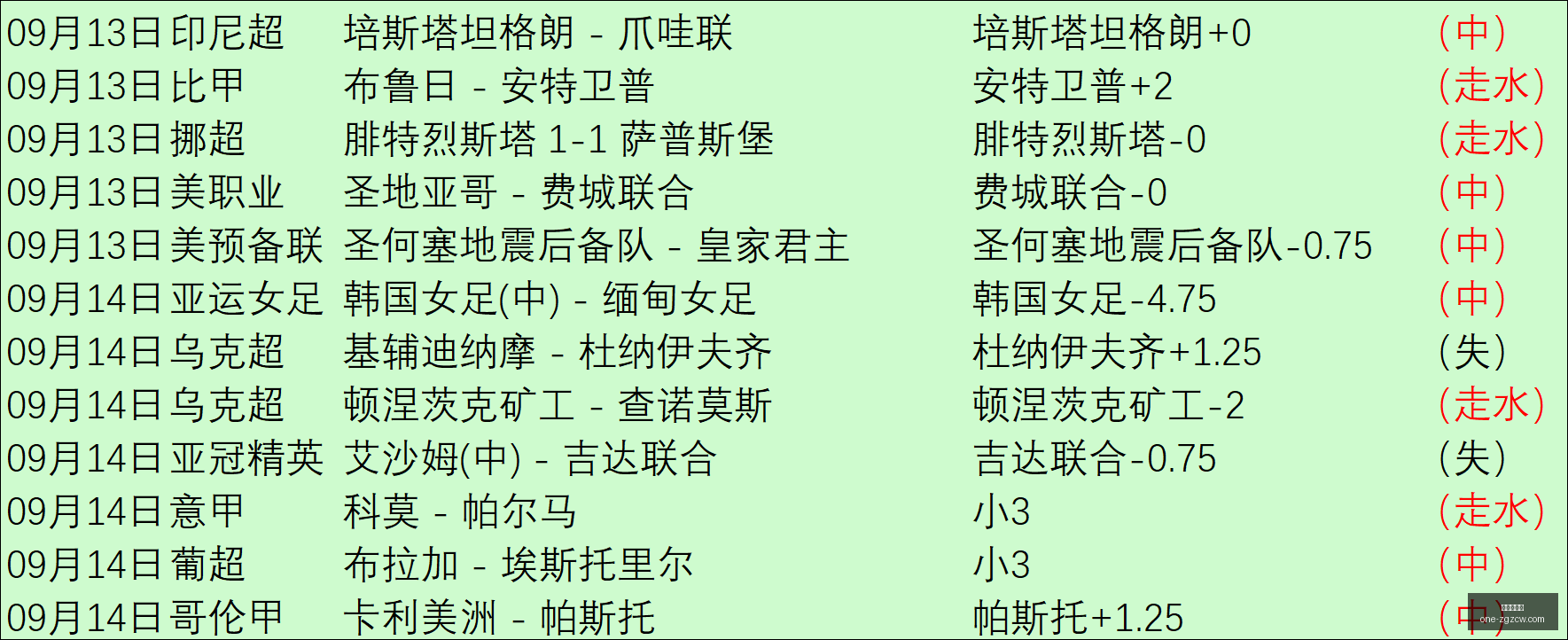 北大数学才,子再创辉煌,助力孪生素,中国足彩网官网,中国足彩网评测,足彩数据分析,中国足彩网下载,足球比分直播
